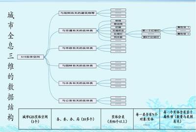 劉先林院士 以云計(jì)算裝備技術(shù)服務(wù)新需求，引領(lǐng)科技創(chuàng)新發(fā)展